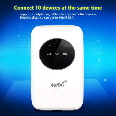 WiFi Modem, Unlocked 5G WiFi Mobile Hotspot
