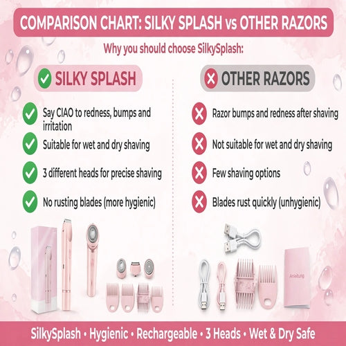 Silky Splash Vamaro Shaver